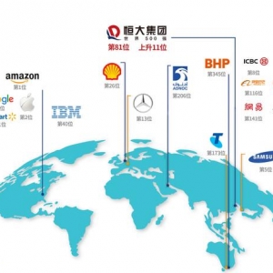 Brand Financeȫ��Ʒ��500���Ұ� ����ٶ��Q���ُ�λ��81λ