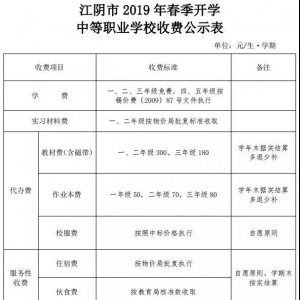 �W�� ���С�W������ͨ�������M�˜ʳ��t