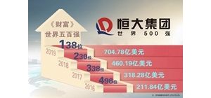 ����500���������"����ٶ�"