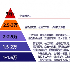��߼s3.3�f/�O����ꎷ��r�������������t��