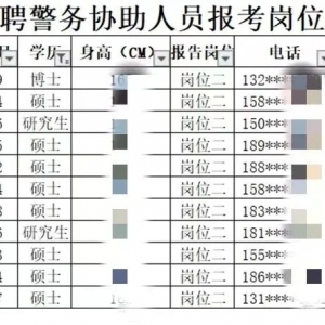 ���AŮ��ʿ�󿼅f�����ٷ�ͨ�󣺌W�vϵ����