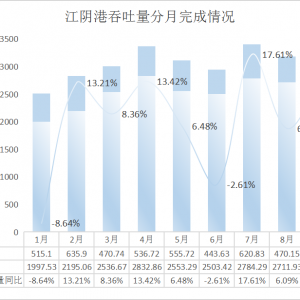 ǰ�����Ƚ�ꎸ�؛����������2.75�|����