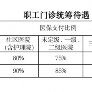 �t(y��)�����ߺÏ�(f��)�s����������ȥ���˙z�����ׂ��Ŀȫ�����M���ж��Æ���