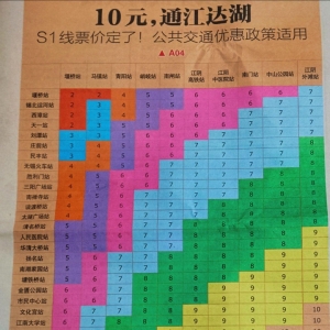 ���ăr���a��S1���o�a1̖��ȫ�^��Ʊ�r��10�K�����Ƕ�;���c�F��