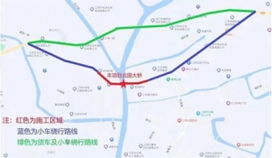 ��ֹͨ�У�����@������ؽ�