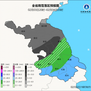 ���ͣ�ˣ����������...