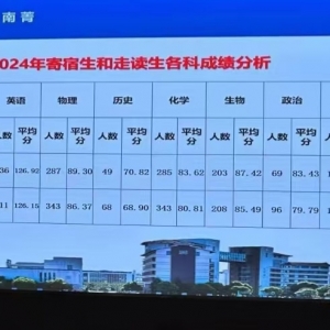 �ڽ�ꎸ���ס�޺�߀�����x�ã��yӋ�������fԒ