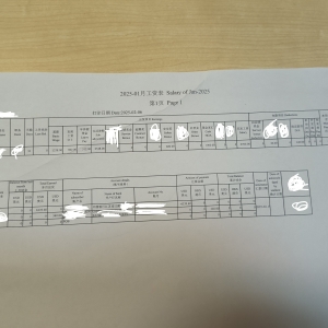 һ�µĹ��Y���t��һ��Ҳ�]����ٍ��6339.6����