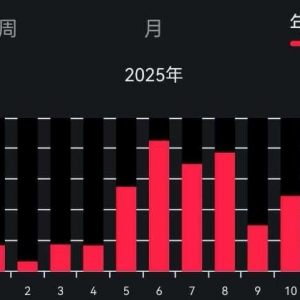 ��2025����2026���_����ͣһ·���L