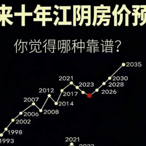 �������ڣ�ֻ�Č�(sh��)�H��r��δ��ʮ�꽭ꎷ�?j��)r(ji��)������