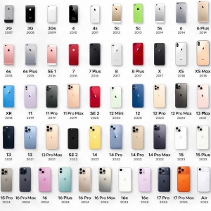 �O����̖(h��o)��҅s��С��5s׷��17 Air�����5s��X��Air